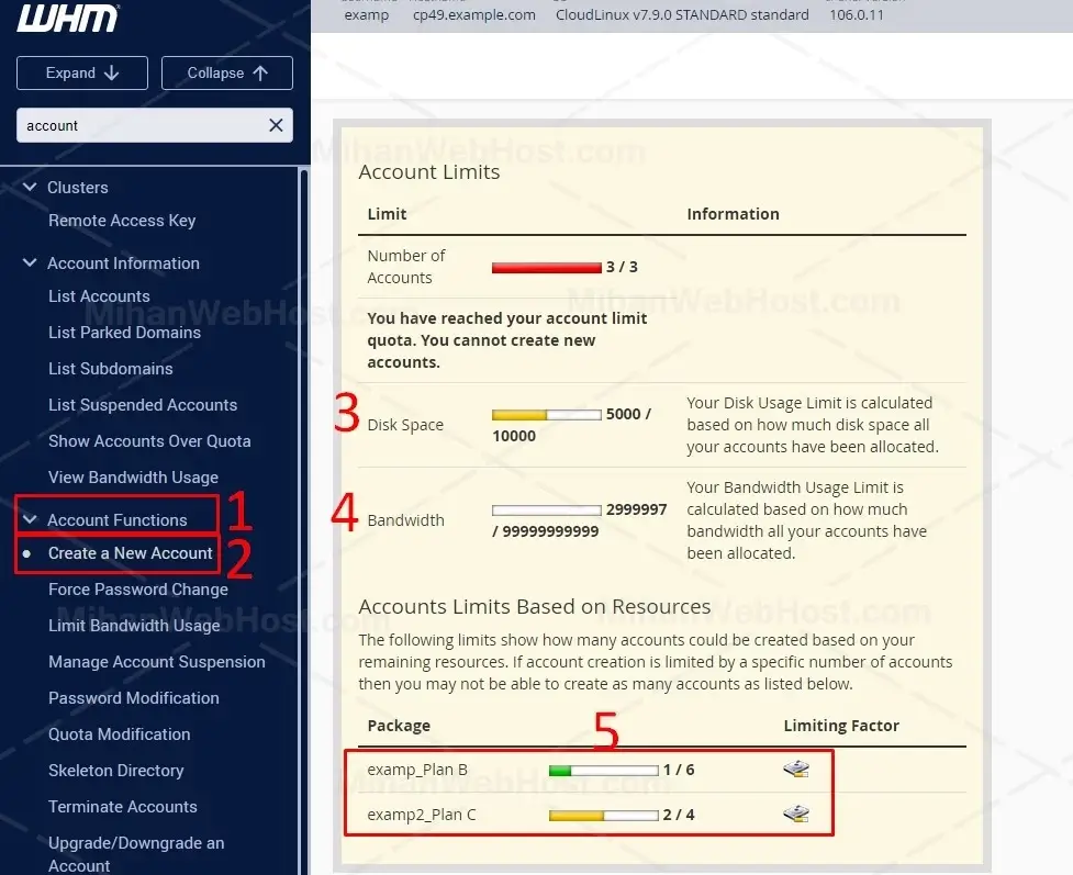 بررسی میزان فضا و پهنای باند مصرف شده نمایندگی