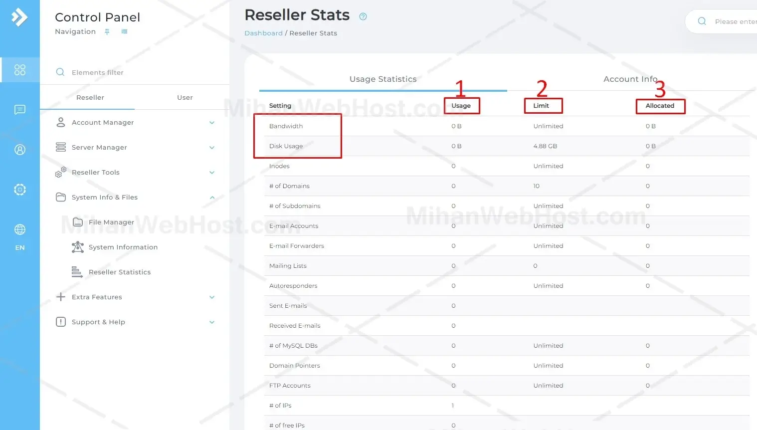 میزان فضا و پهنای باند در نمایندگی دایرکت ادمین